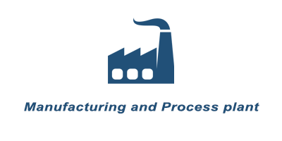 Manufacturing & Process Plant, GeoCentroid