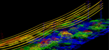LiDAR Engineering