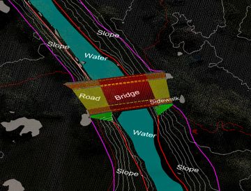 LiDAR Engineering